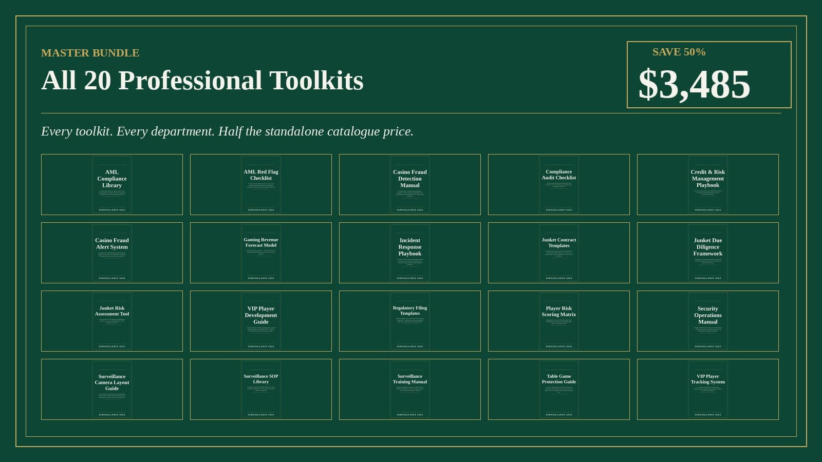 Master Bundle — All 20 Toolkits — bundle cover