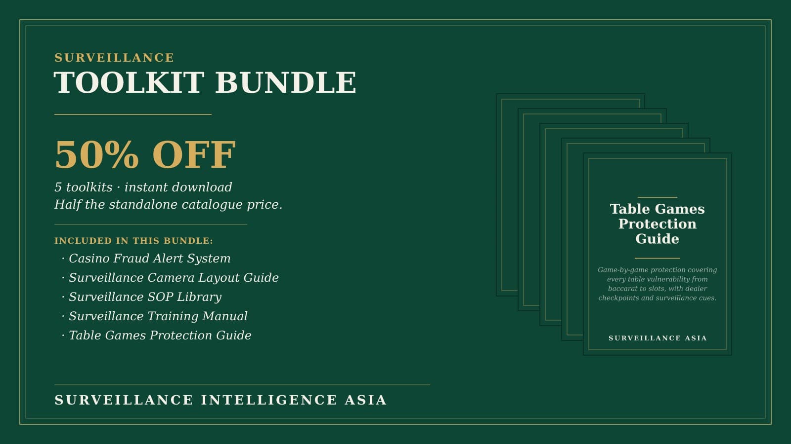 Surveillance Toolkit Bundle — bundle cover