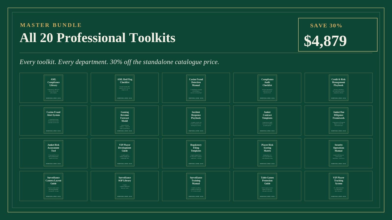 Master Bundle — All 20 Toolkits, bundle cover