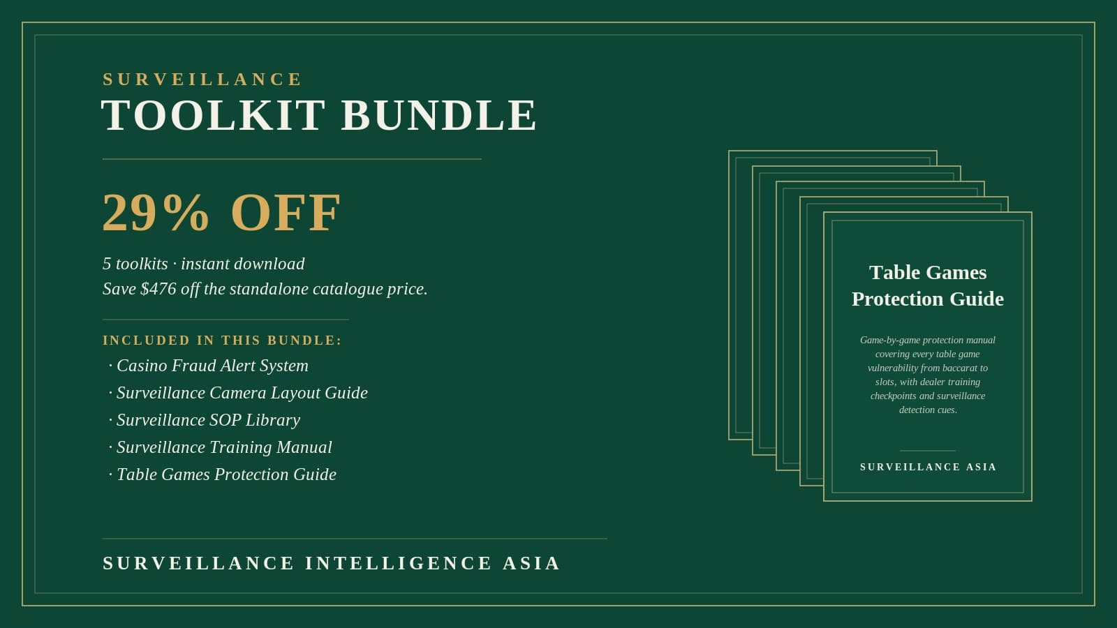 Surveillance Toolkit Bundle, bundle cover